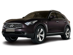 FX35/FX50 2008-