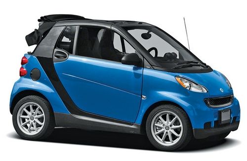 SMART