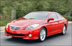 SOLARA